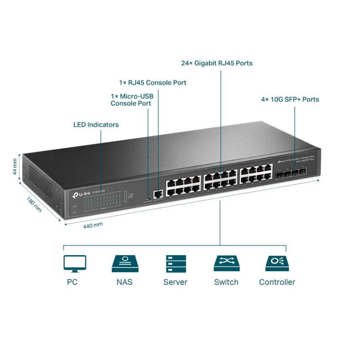 TP-Link Switch full managed Layer2+ 28 Port &bull 24x 2.5 GbE &bull 4x SFP+ &bull PoE Budget 500 Watt &bull 8x PoE bt &bull 16x - Image 3