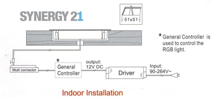 Synergy 21 Bodeneinbaustrahler ARGOS quadratisch IP54 cw - Image 2