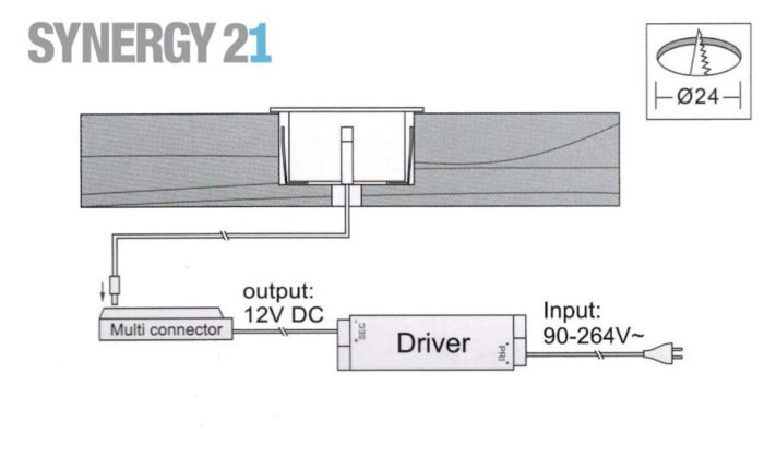 Synergy 21 Bodeneinbaustrahler ARGOS rund mini IP54 cw - Image 2