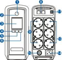 CyberPower USV