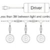 Synergy 21 LED Bodeneinbaustrahler ARGOS rund in-G-C IP67 RGB - Image 3