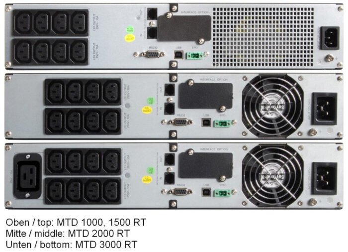 Effekta MTD RT XL Lineinter. USV