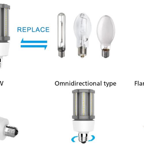 Synergy 21 LED HID Corn Retrofit E27 360° 18W nw