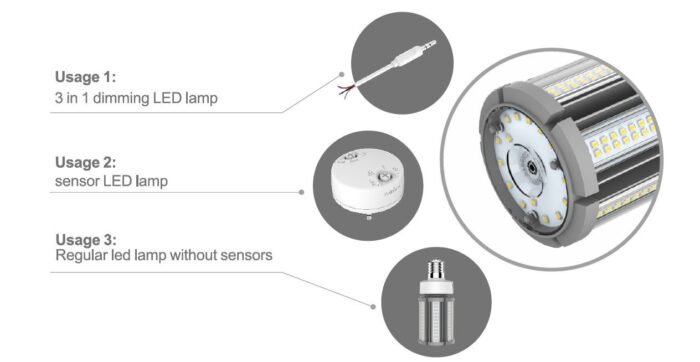 Synergy 21 LED HID Corn Retrofit E27 360° 36W nw mit ii