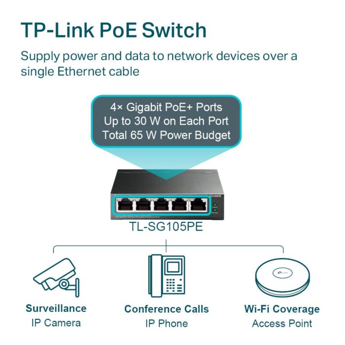 TP-Link - TL-SG105PE - 5-Port Gigabit Easy Smart Switch with 4-Port PoE+ - Image 4