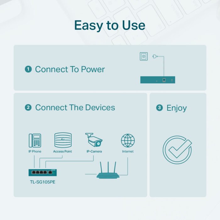 TP-Link - TL-SG105PE - 5-Port Gigabit Easy Smart Switch with 4-Port PoE+ - Image 6