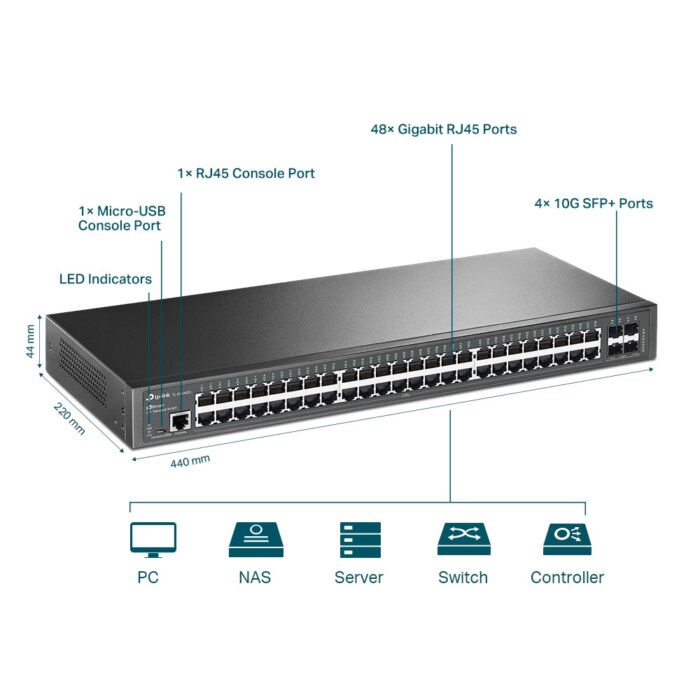 TP-Link Switch full managed Layer2+ 52 Port &bull 48x 1 GbE &bull 4x SFP+ &bull PoE Budget 500 Watt &bull 48x PoE at &bull 19? & - Image 4