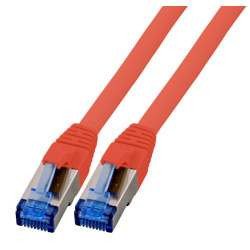 Patchkabel RJ45