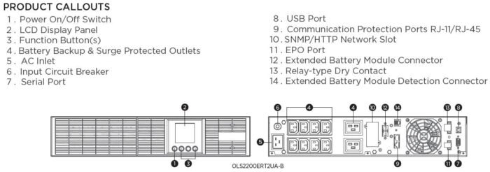 USB/RS232