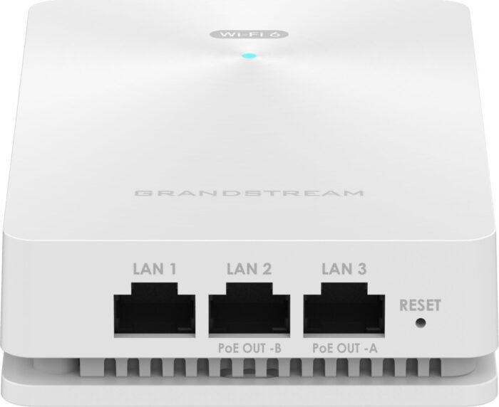 Grandstream GWN7661E In-Wall Wi-Fi 6 Access Point - Image 2