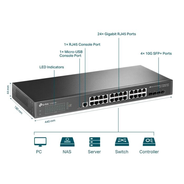 TP-Link Switch full managed Layer2+ 28 Port &bull 24x 2.5 GbE &bull 4x SFP+ &bull PoE Budget 500 Watt &bull 8x PoE bt &bull 16x - Image 8
