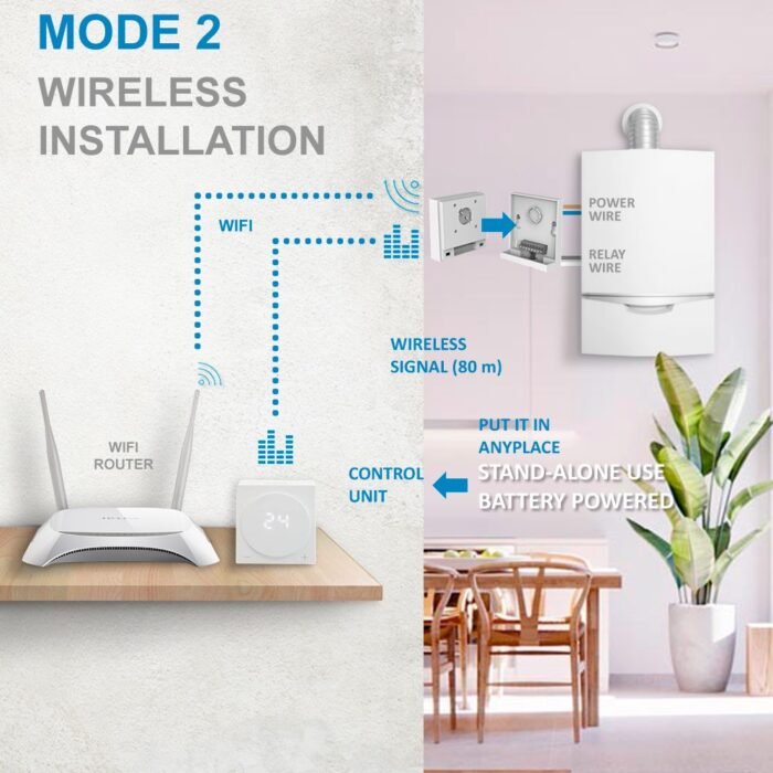 NIVIAN - Intelligenter Thermostat für die Steckdose - Image 5
