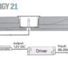 Synergy 21 Bodeneinbaustrahler ARGOS rund mini IP54 cw - Image 3