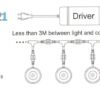 Synergy 21 LED Bodeneinbaustrahler ARGOS quadratisch-K IP67 RGB - Image 5
