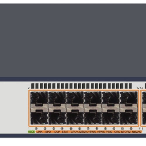 ZTE Switch L3 24x Gigabit RJ45 + 4xGigabit Combo + 1xExpansion