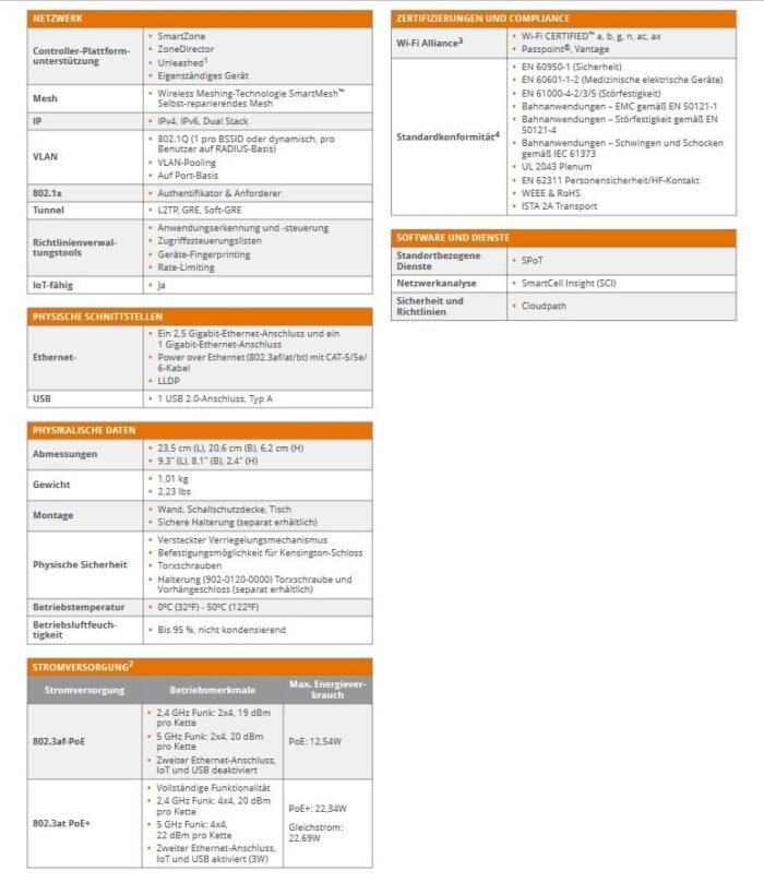 CommScope RUCKUS ZoneFlex R750 / Indoor / 512 Clients / AC WAVE 2 / BeamFlex+ / unleashed Version - Image 3