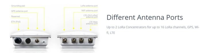 RAK Wireless · LoRa · WisGate Edge Max · DIY LoRaWan Outdoor Gateway · Bundle 4 · RAK7249-3X-14X · 16Ch / LTE / Backup Battery - Image 3
