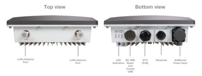 RAK Wireless · LoRa · WisGate Edge Pro · RAK7289 · 16 Kanäle · ohne 4G/LTE - Image 4