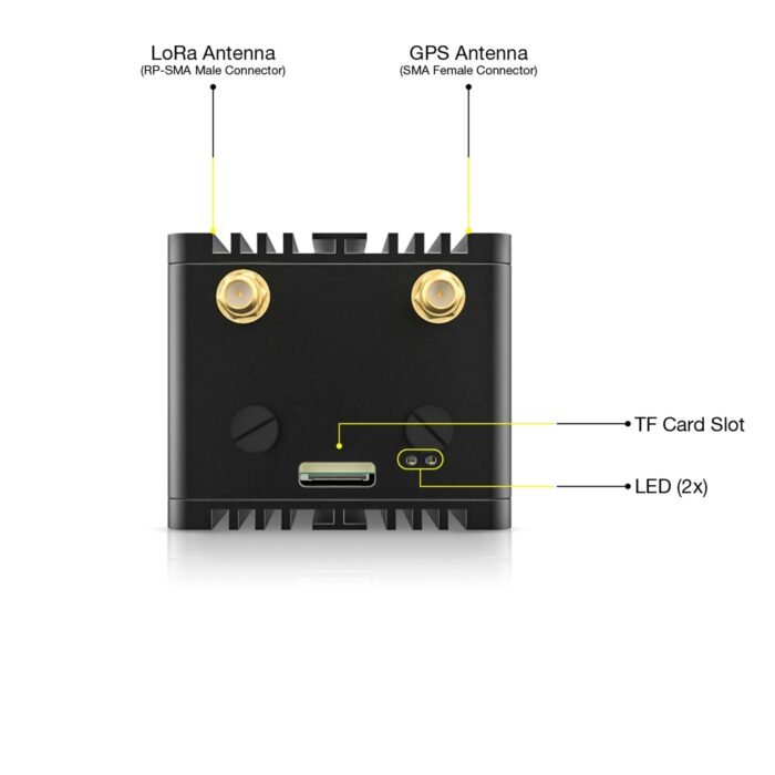 RAK Wireless · LoRa · WisGate · Developer D4H · RAK7248 - Image 5