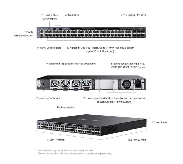 TP-Link Switch full managed Layer3 54 Port &bull 48x 1 GbE &bull 6x SFP+ &bull PoE Budget bis 1440 Watt &bull 48x PoE at &bull 1 - Image 6