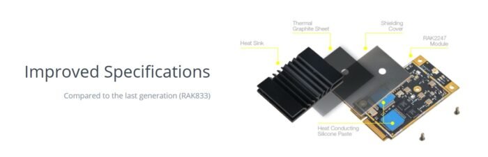 RAK Wireless · LoRa · WisLink LPWAN · RAK2247 SX1301Chip, Industrial Grade Mini PCIe LoRa Gateway Concentrator Module, support S - Image 4