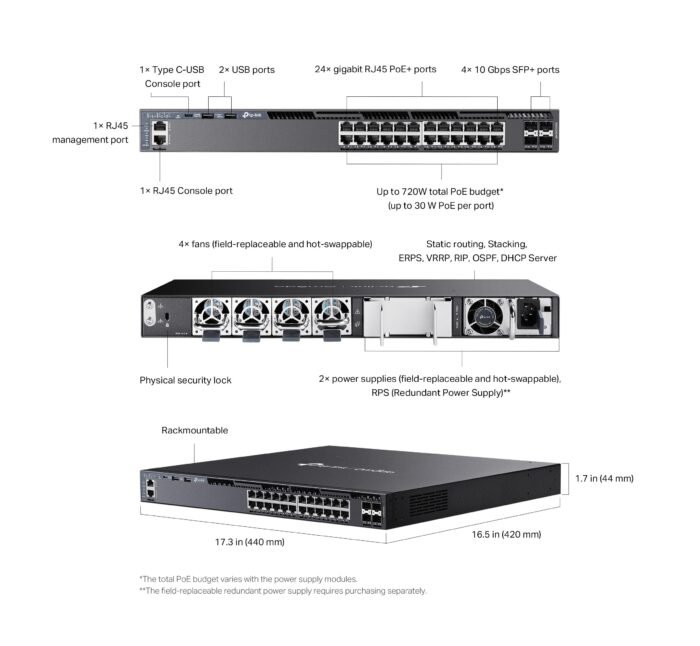 TP-Link Switch full managed Layer3 28 Port &bull 24x 1 GbE &bull 4x SFP+ &bull Omada &bull TL-SG6428XHP - Image 6