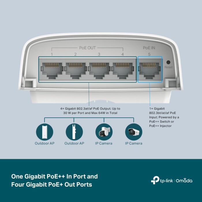 TP-Link Switch smart managed Layer2 5 Port &bull 4x 1 GbE &bull 64w PoE Budget &bull 4x PoE at &bull 1x POE-in bt &bull Omada &b - Image 6