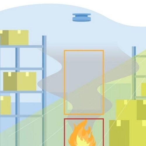 Araani Thermo Guard License **E-LICENSE **