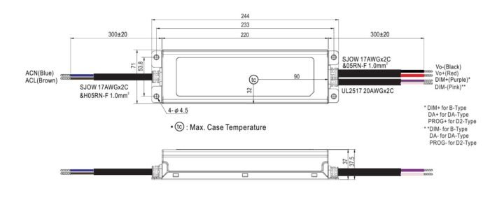 Synergy 21 Netzteil - 48V 200W Mean Well IP67 DALI - Image 2