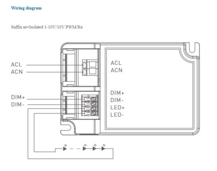 Synergy 21 LED light panel 620*620 zub Standardnetzteil 35W PRO V4 0-10V DIM BOKE - Image 3