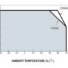 Mean Well Netzteil - 54V 320W Io+Vo adj IP65 - Image 3