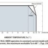 Mean Well Netzteil - 54V 480W Io+Vo adj IP65 - Image 3