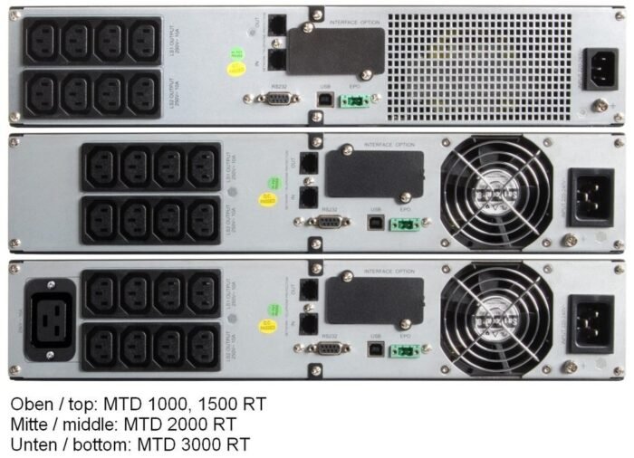 Effekta MTD RT Lineinter. USV,2000VA, 5min bei cos phi 0,7 , MTD2000RT, USB+RS232, Schwarz, Tower/19",