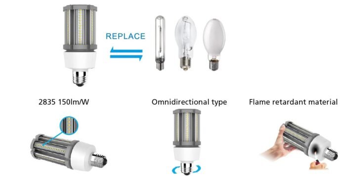 Synergy 21 LED HID Corn Retrofit E27 360° 18W nw - Image 2