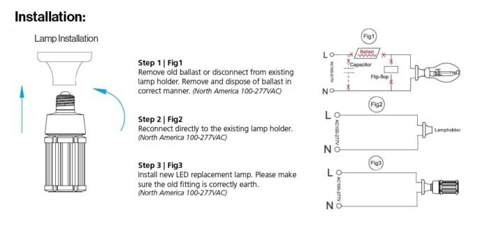 Synergy 21 LED HID Corn Retrofit E27 360° 18W nw - Image 3