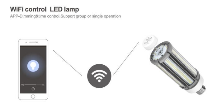 Synergy 21 LED HID Corn Retrofit E27 360° 36W nw mit ii - Image 4