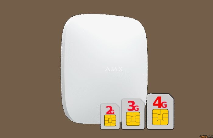 AJAX HUB 2 PLUS - Funk Alarmanlage SET 5, Weiss - Image 2