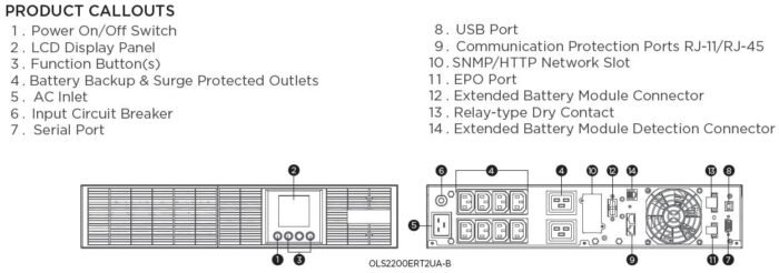CyberPower USV, OLS Tower/19"-Serie, 2200VA/1980W, 2HE, On-Line, LCD, USB/RS232, - Image 4