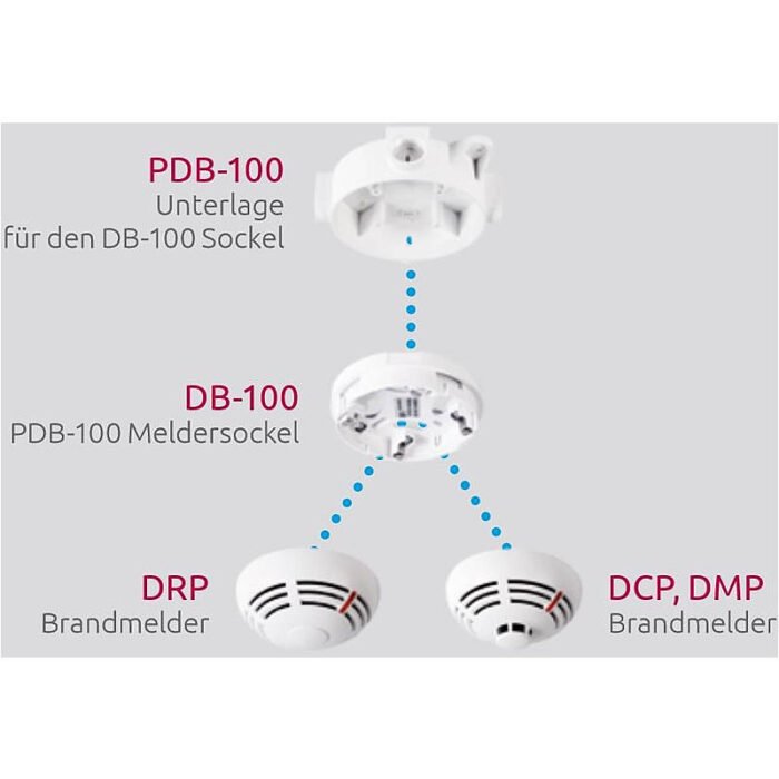Satel Hitze-/Rauchmelder - Image 2