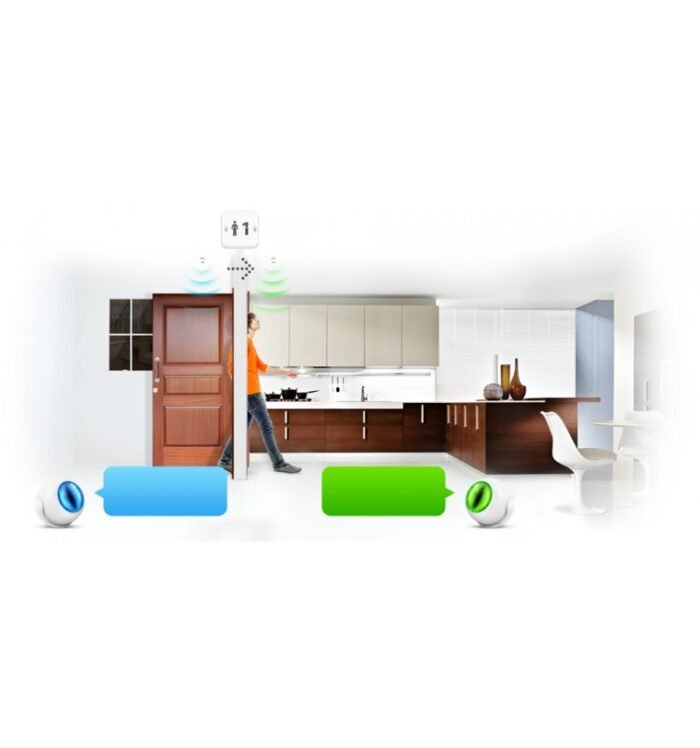 FIBARO - Bewegungsmelder Gen. 5 (Multisensor, 4 in 1) - Image 8