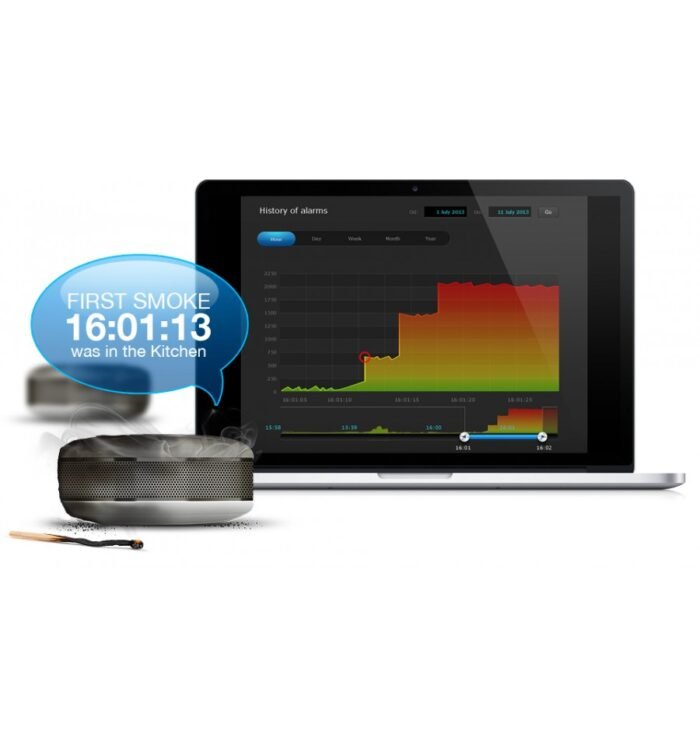 Fibaro FGSS-101 Rauchmelder - Image 19
